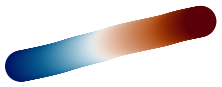 ../../_images/colormap_cmcrameri_vik_deltaE.png