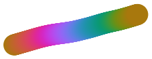 ../../_images/colormap_cmocean_phase_deltaE.png