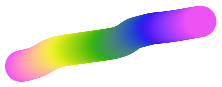 ../../_images/colormap_colorcet_CET_C2_deltaE.png