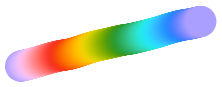 ../../_images/colormap_colorcet_CET_C6s_deltaE.png