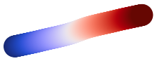 ../../_images/colormap_colorcet_CET_D1A_deltaE.png