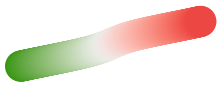 ../../_images/colormap_colorcet_CET_D3_deltaE.png