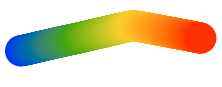 ../../_images/colormap_colorcet_CET_R2_lightness.png