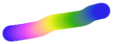 ../../_images/colormap_colorcet_colorwheel_deltaE.png