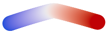 ../../_images/colormap_colorcet_coolwarm_lightness.png