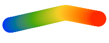 ../../_images/colormap_colorcet_rainbow_lightness.png