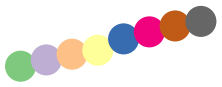 ../../_images/colormap_matplotlib_Accent_deltaE.png
