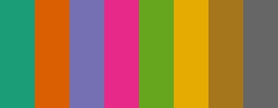 ../../_images/colormap_matplotlib_Dark2.png