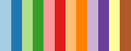 ../../_images/colormap_matplotlib_Paired.png