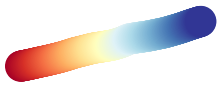 ../../_images/colormap_matplotlib_RdYlBu_deltaE.png