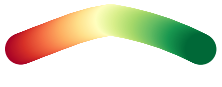 ../../_images/colormap_matplotlib_RdYlGn_lightness.png