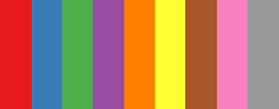 ../../_images/colormap_matplotlib_Set1.png