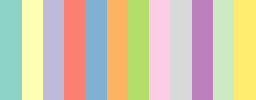 ../../_images/colormap_matplotlib_Set3.png