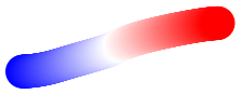 ../../_images/colormap_matplotlib_bwr_deltaE.png