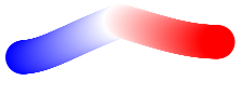 ../../_images/colormap_matplotlib_bwr_lightness.png