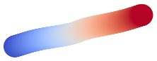 ../../_images/colormap_matplotlib_coolwarm_deltaE.png