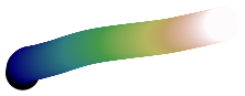 ../../_images/colormap_matplotlib_gist_earth_deltaE.png