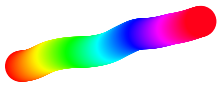 ../../_images/colormap_matplotlib_hsv_deltaE.png