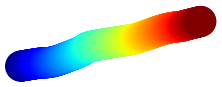 ../../_images/colormap_matplotlib_jet_deltaE.png