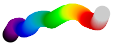 ../../_images/colormap_matplotlib_nipy_spectral_lightness.png