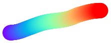 ../../_images/colormap_matplotlib_rainbow_deltaE.png