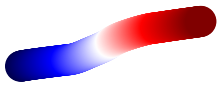 ../../_images/colormap_matplotlib_seismic_deltaE.png