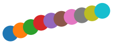 ../../_images/colormap_matplotlib_tab10_deltaE.png