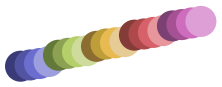 ../../_images/colormap_matplotlib_tab20b_deltaE.png