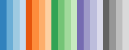 ../../_images/colormap_matplotlib_tab20c.png