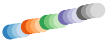 ../../_images/colormap_matplotlib_tab20c_deltaE.png