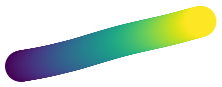 ../../_images/colormap_matplotlib_viridis_deltaE.png