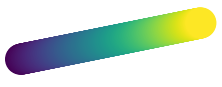 ../../_images/colormap_matplotlib_viridis_lightness.png