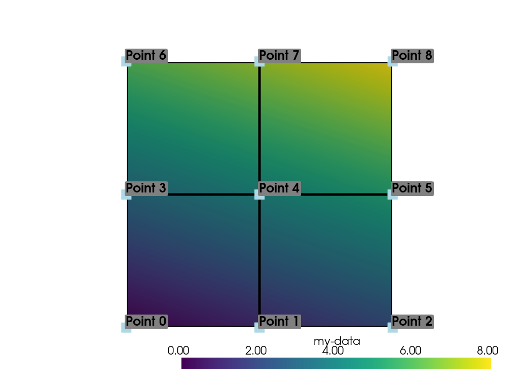 ../_images/data_model-4ca3bb5790f91b9e_00_00.png