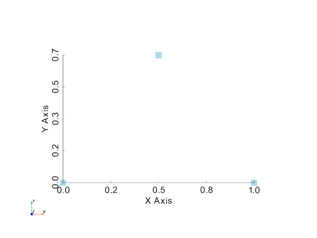 ../_images/data_model-54773b3f9581b262_00_00.png