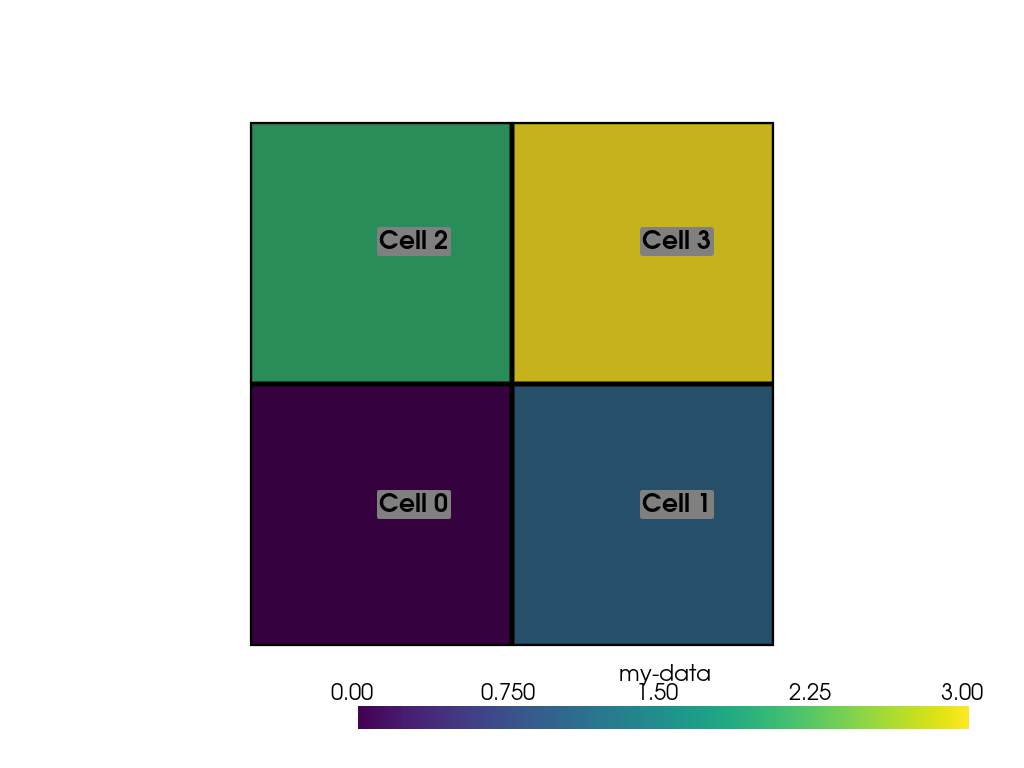 ../_images/data_model-b0b60be19c031c13_00_00.png