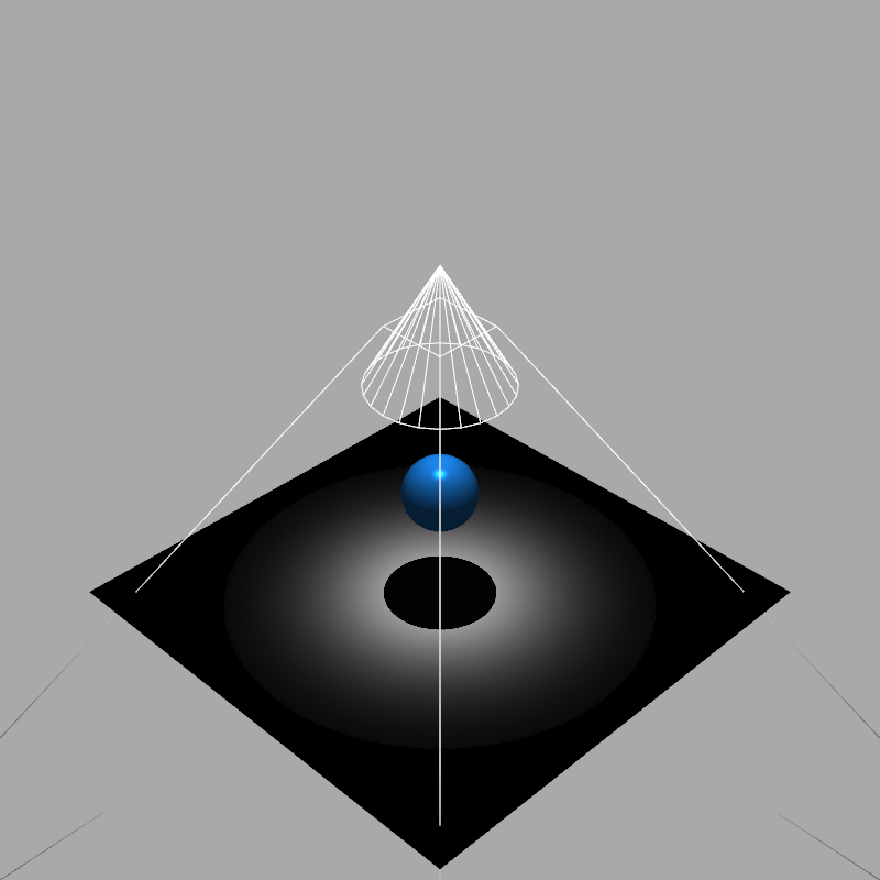 ../../_images/lights-6b94a74e5dd2c8d3_00_00.png