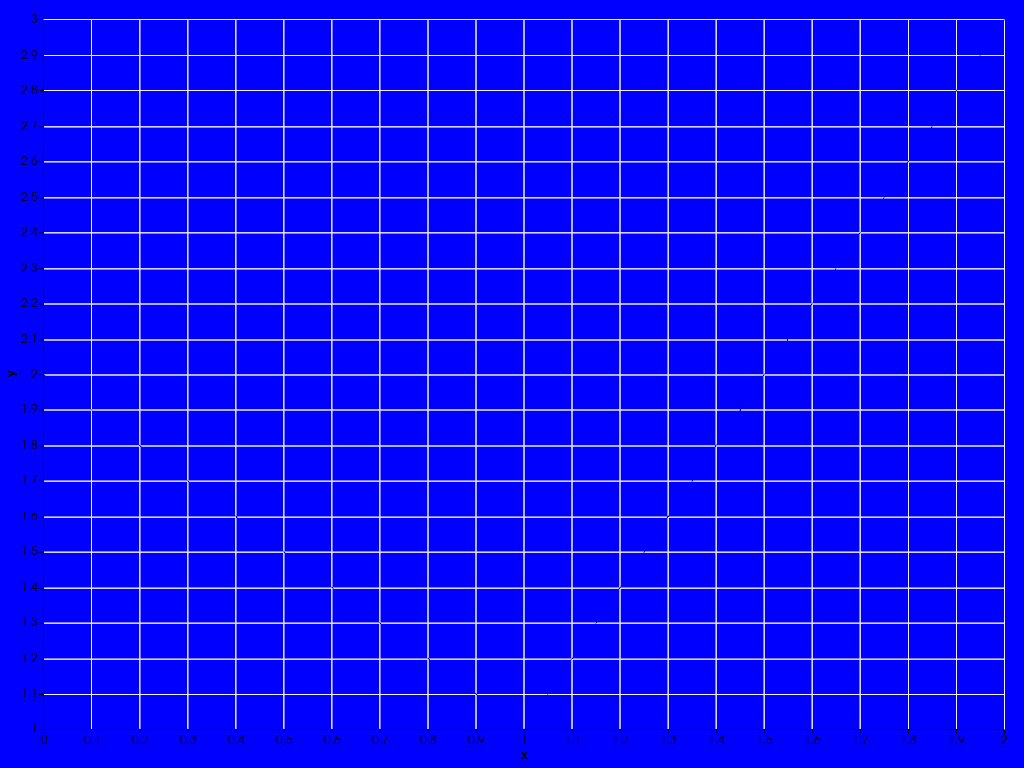 ../../../../_images/pyvista-Chart2D-active_background_color-bda41cb5d8cb2209_01_00.png