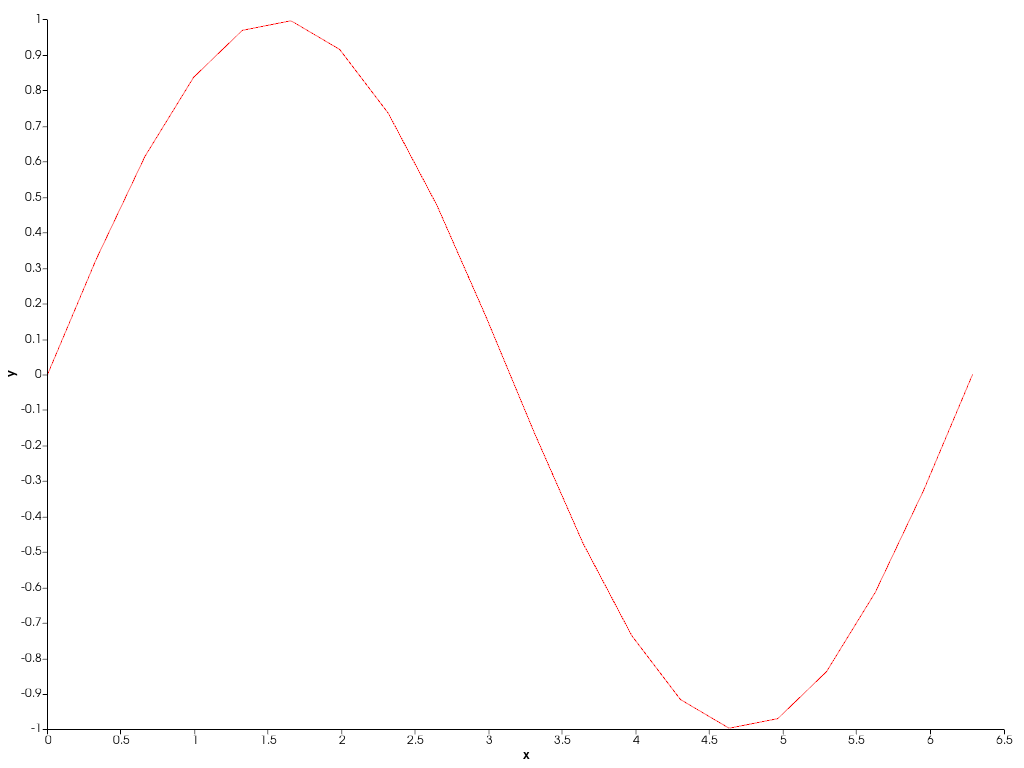 ../../../../_images/pyvista-Chart2D-grid-08d841edd5a5404b_00_00.png
