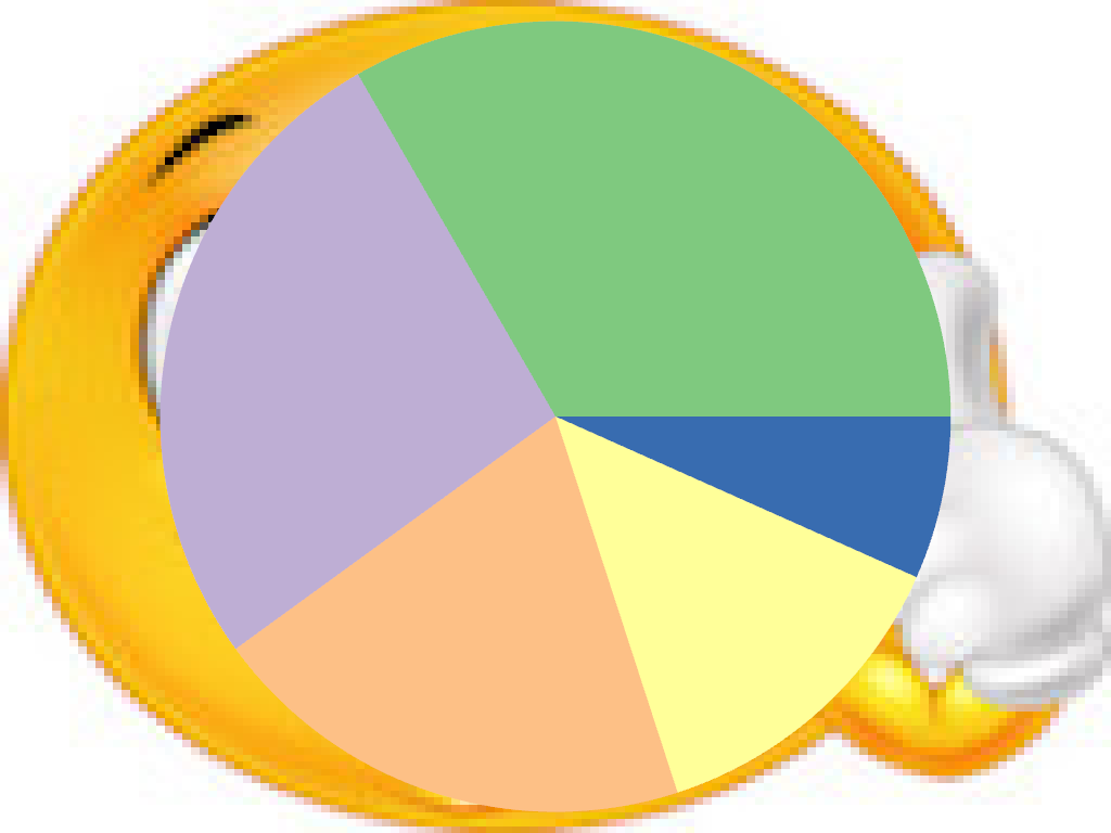 ../../../../_images/pyvista-ChartPie-background_texture-0e4b1734022ae811_00_00.png