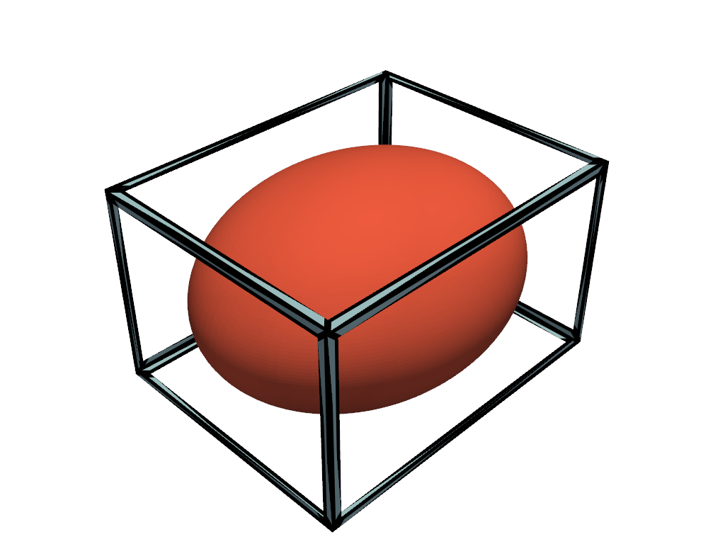 ../../../_images/pyvista-CubeFacesSource-8559bff81847d883_04_00.png