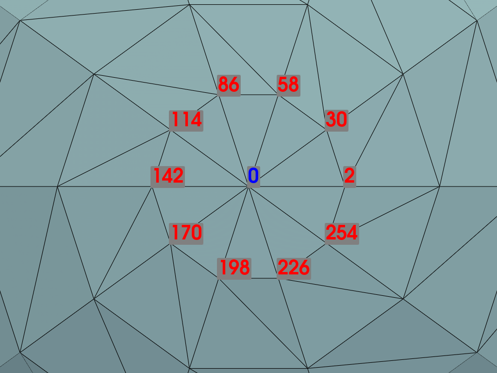 ../../../_images/pyvista-DataSet-point_neighbors-05dc299fbc898e10_00_00.png