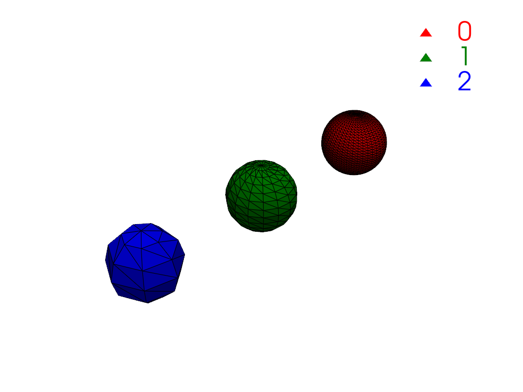 ../../../_images/pyvista-DataSetFilters-connectivity-aef3ffa2687b4f31_00_00.png
