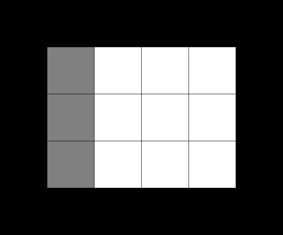 ../../../_images/pyvista-ImageDataFilters-dilate-20d11498612ac1b3_01_00.png