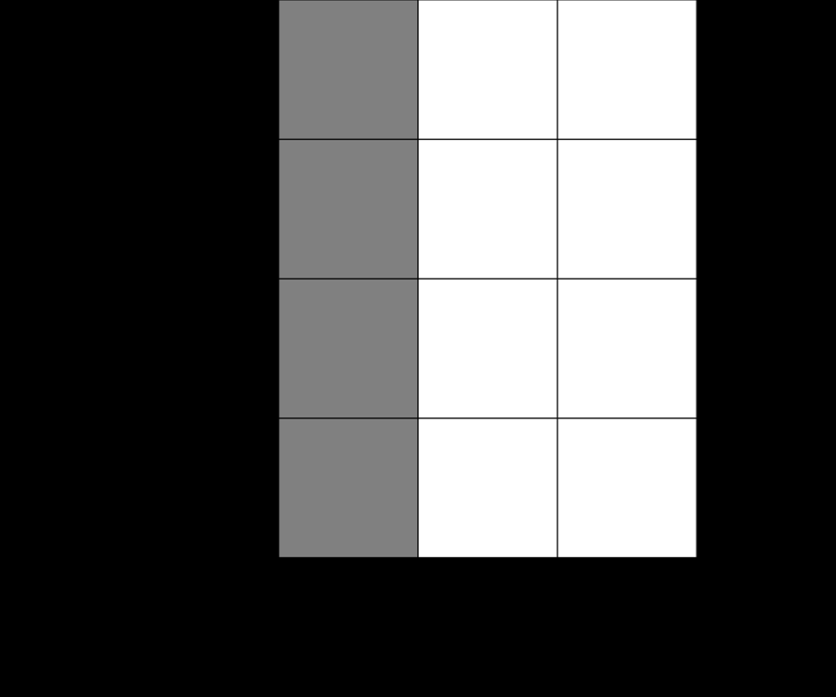 ../../../_images/pyvista-ImageDataFilters-dilate-20d11498612ac1b3_03_00.png