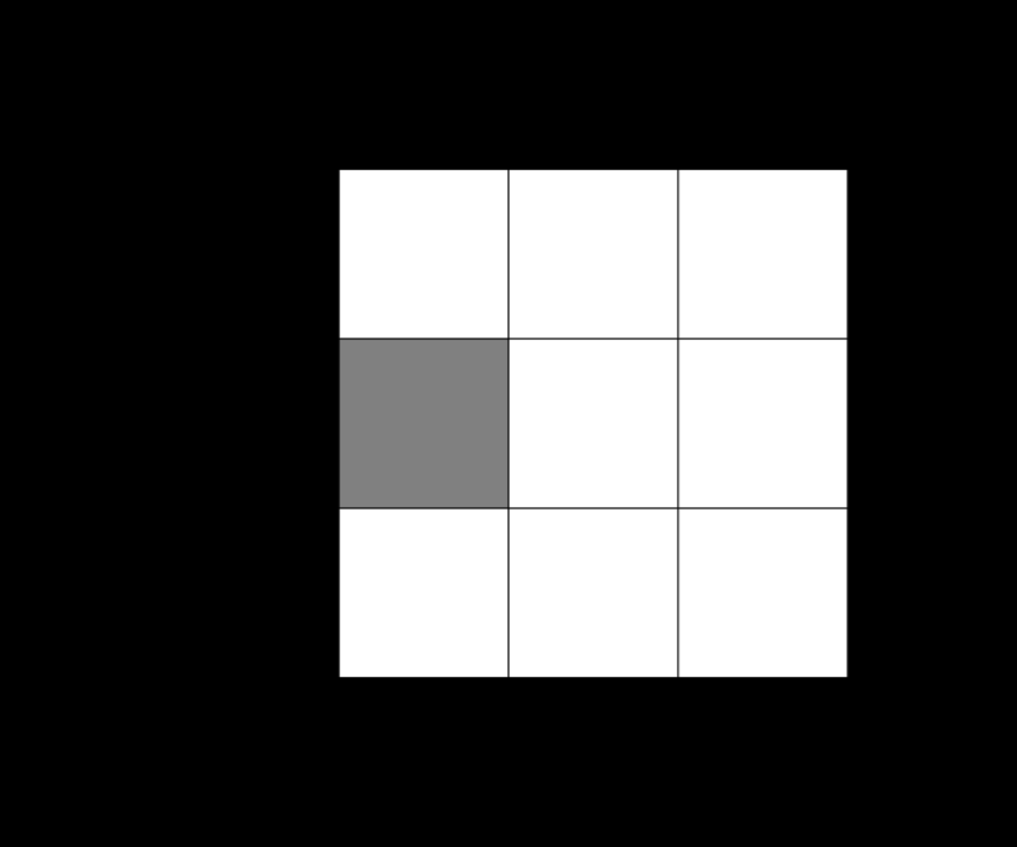 ../../../_images/pyvista-ImageDataFilters-dilate-20d11498612ac1b3_04_00.png