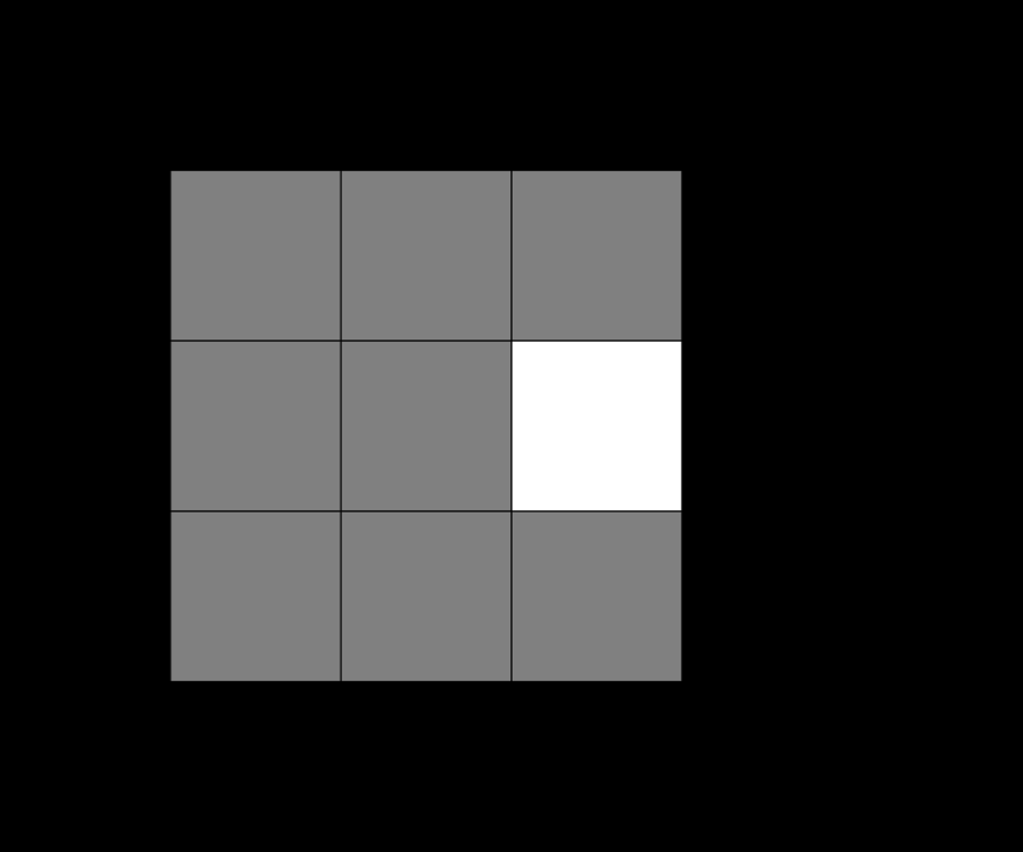 ../../../_images/pyvista-ImageDataFilters-dilate-20d11498612ac1b3_06_00.png