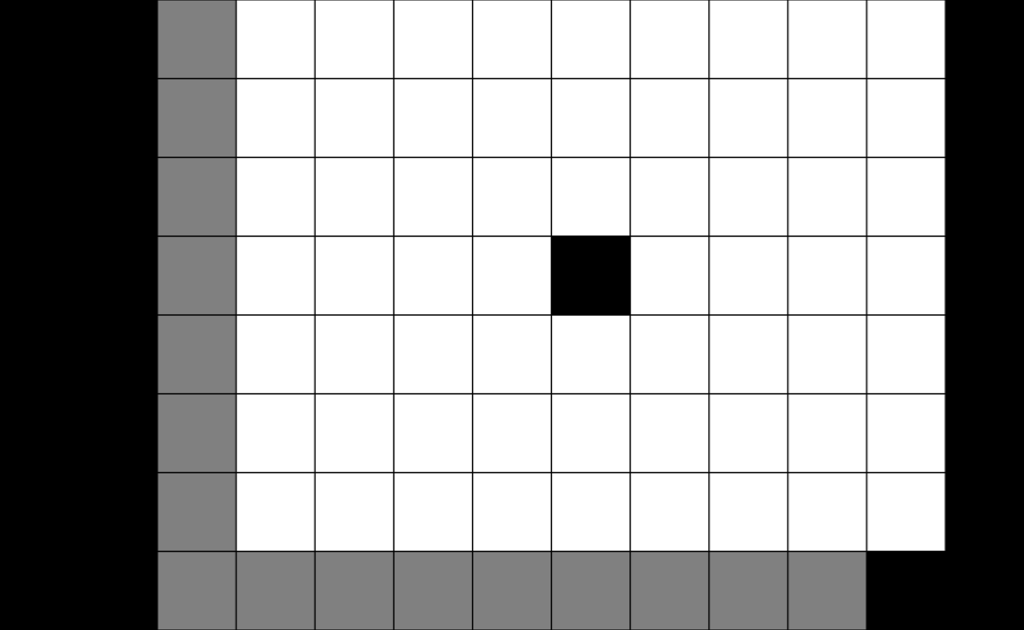 ../../../_images/pyvista-ImageDataFilters-erode-7ca9b346d91673ff_06_00.png