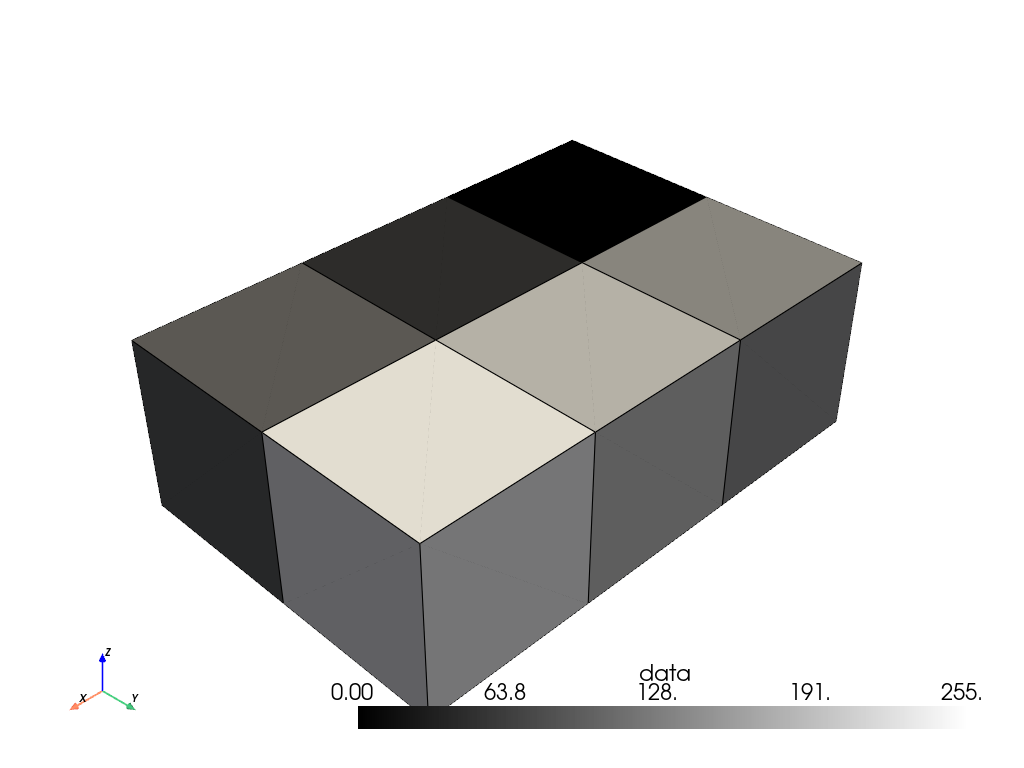 ../../../_images/pyvista-ImageDataFilters-resample-f80fa3aa52cf8e6d_05_00.png