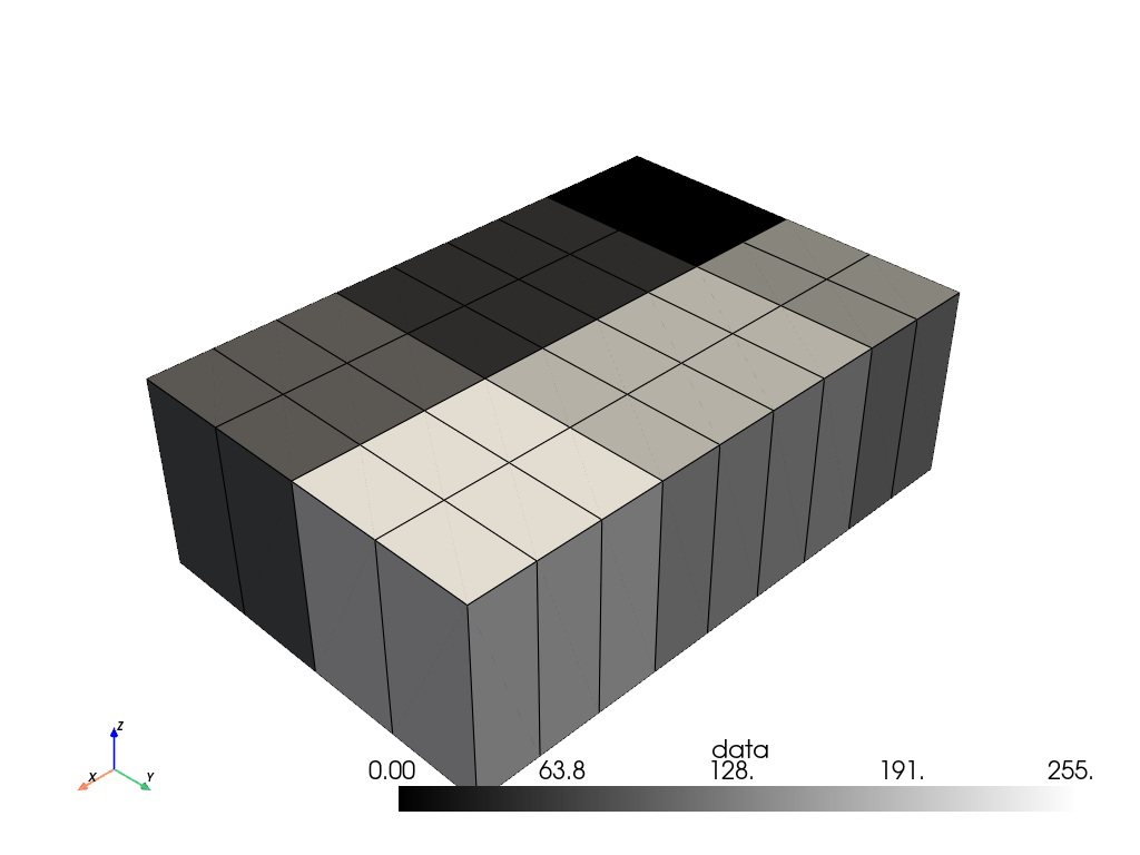 ../../../_images/pyvista-ImageDataFilters-resample-f80fa3aa52cf8e6d_06_00.png