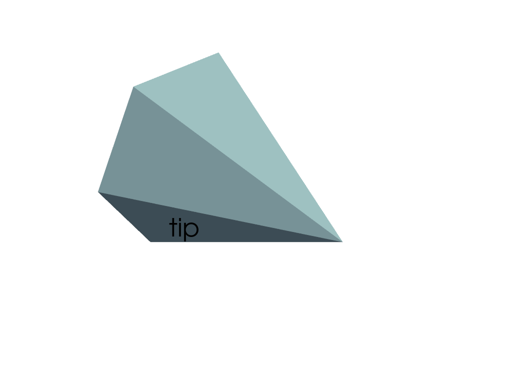../../../_images/pyvista-Label-7bd6ae9f94957329_01_00.png